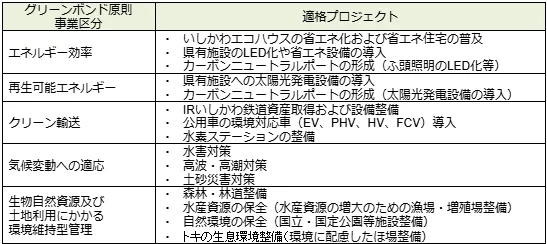 スクリーンショット 2025-02-10 124253