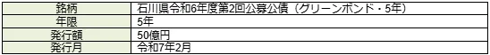 スクリーンショット 2025-02-10 124318